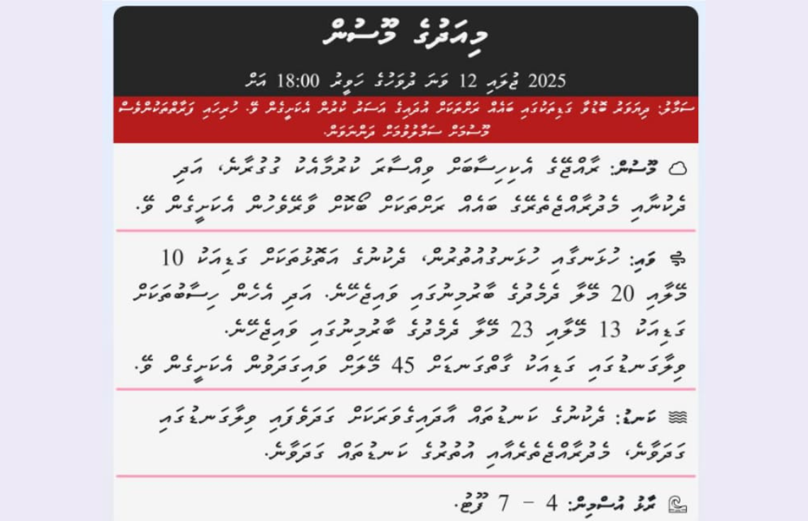 މިއަދު ރާއްޖޭގެ އެކި ހިސާބުތަކަށް ވިއްސާރަކޮށް ގުގުރާނެ: މެޓް އޮފީސް
