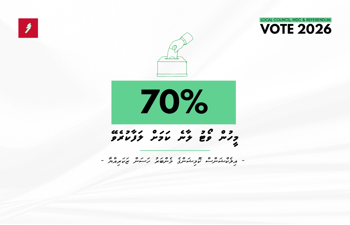 70% މީހުން ވޯޓު ލާނެ ކަމަށް ލަފާކުރެވޭ : އީސީ މެންބަރު ހަސަން ޒަކަރިއްޔާ ވިދާޅުވެއްޖެ
